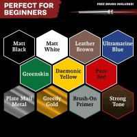 Army Painter - Fanatic Starter - Paint set